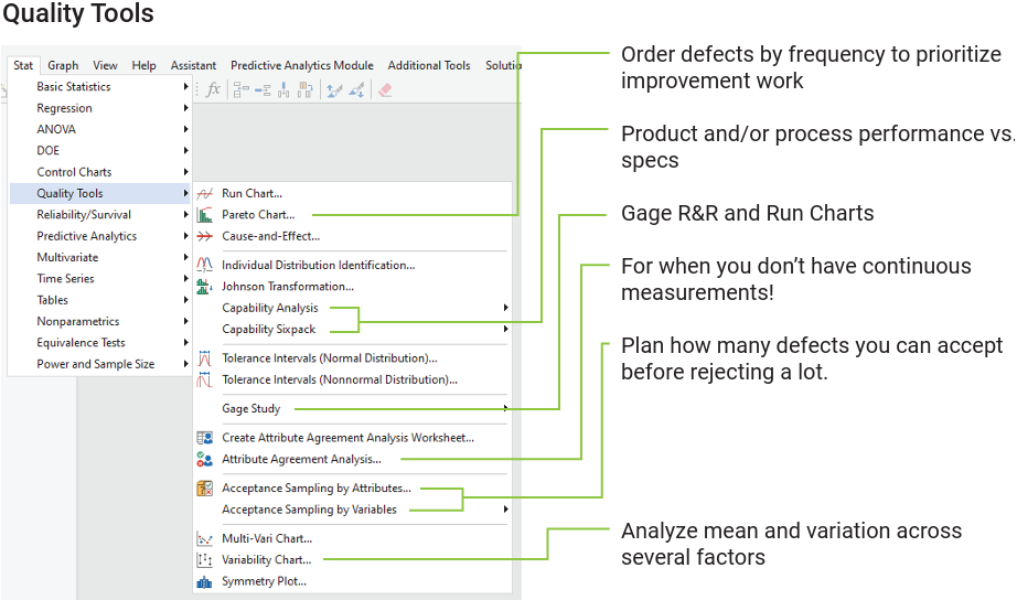 Why Professionals Choose Minitab Over Other Statistical Software